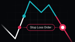 stop loss چیست؟