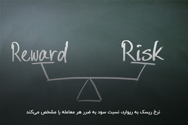نسبت ریسک به ریوارد چیست؟ نرخ سود به ضرر هر معامله